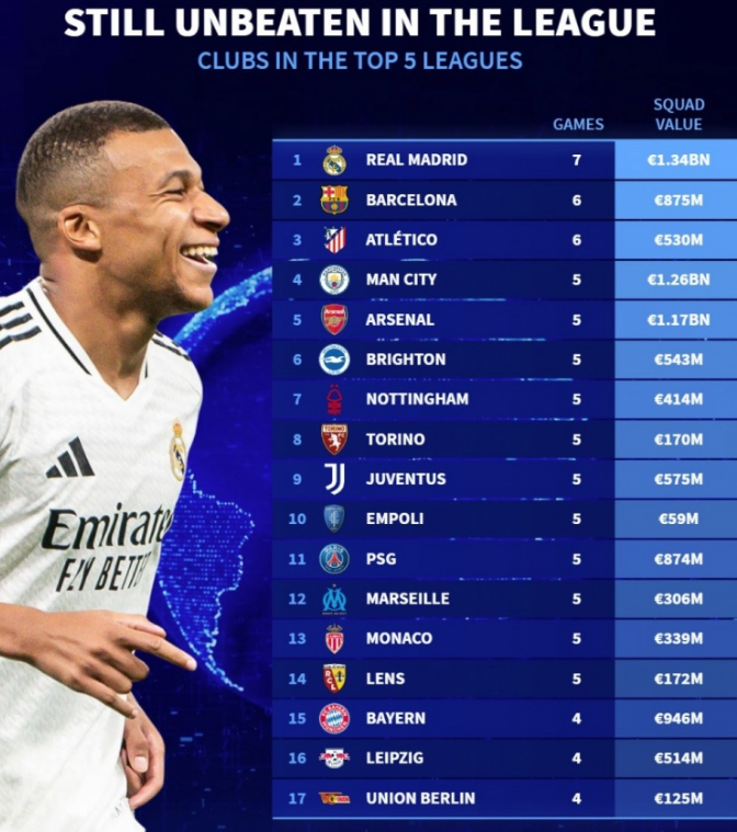 看起来拉什 看起来拉什